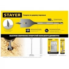 STAYER FLAT 50x152мм, сверло по дереву перовое